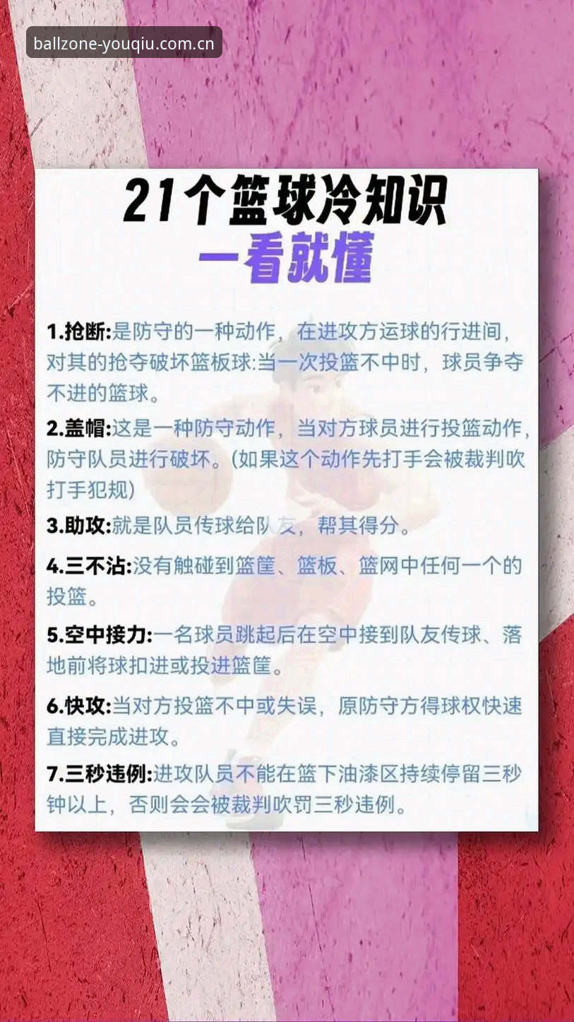 随手就能打开的球圈篮球实时赔率最新版，真的能解决你的核心困惑吗？