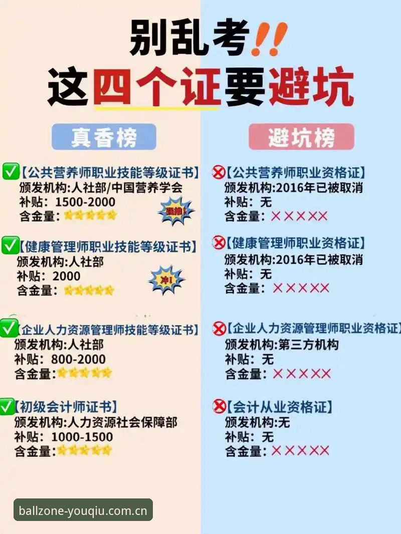 有球APP赛事数据查询安全性全面解析：从用户反馈看避坑指南